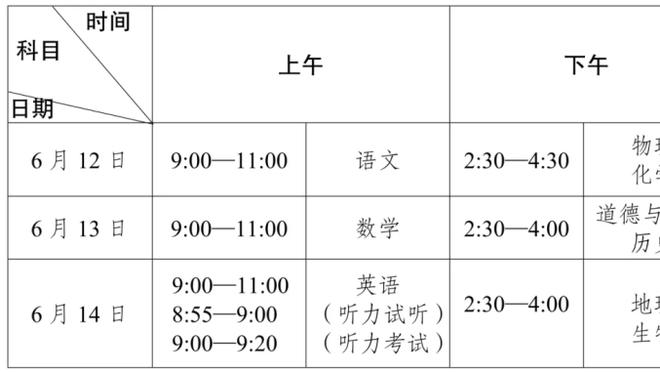 ?承接一切复出！恩比德今日训练未戴护具 明战火箭升级为成疑